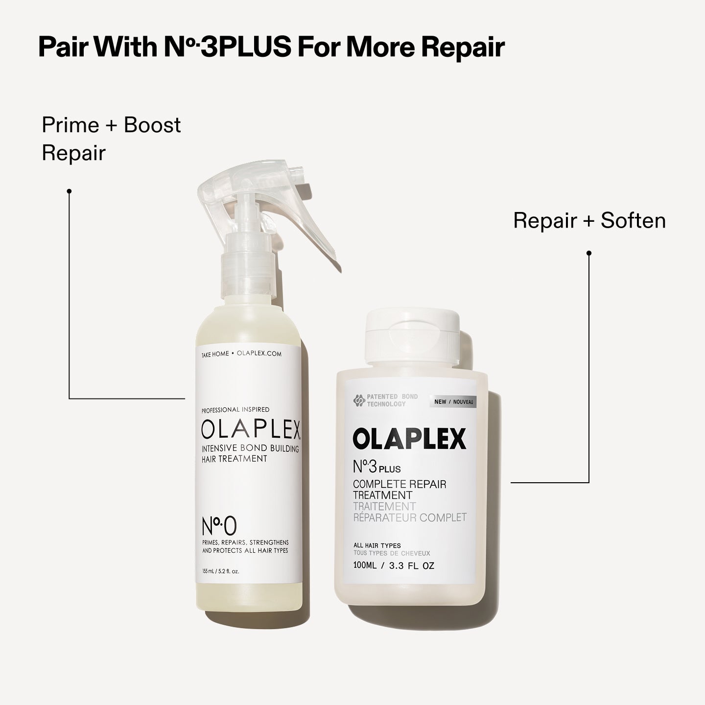 Nº.0 INTENSIVE BOND BUILDING TREATMENT - Image 3