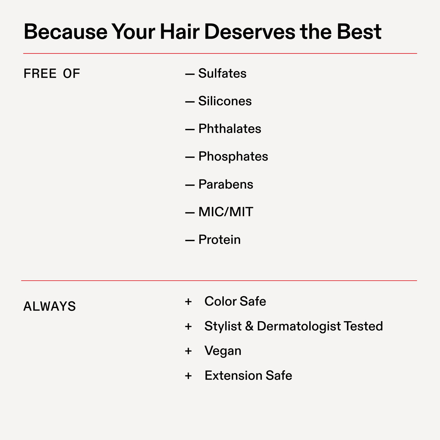 Nº.5P BLONDE ENHANCER™ PURPLE TONING CONDITIONER LITER - Image 6